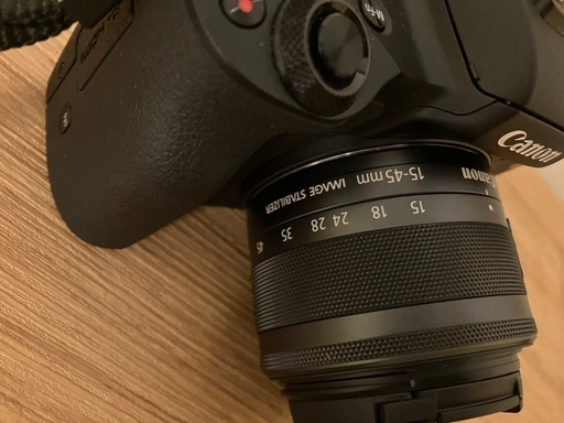 CanonM2