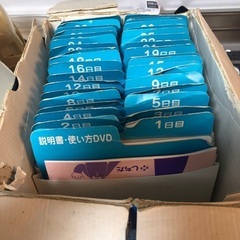 七田式 ドッツカードセット　の画像