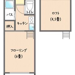 値下げ！【月見ヶ丘】 敷・礼・仲介無料/高速ネット無料
