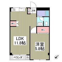 🉐フリーレント1ヶ月！ 敷金&礼金0ヶ月！🉐🚗 敷地内駐車場1台...