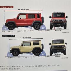 ジムニーノマド（5ドア）注文開始‼️現在納期2年程‼️お早めのご注文を‼️の画像