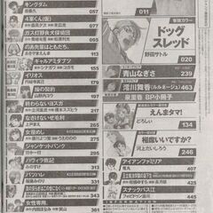 週刊ヤングジャンプ 2024年10/24号 (発売日2024年10月10日) 集英社 表紙＆巻頭グラビア＆特別付録 泉里香の画像