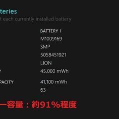 Surface Pro 6/intel Core i5/256GB/メモリ8GB ⑥の画像