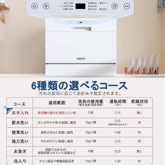 ⭐最終値下げ⭐︎︎食洗機新品⭐︎の画像