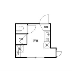 【🌙入居費用14万円🌙】✨審査No.1✨ 🔥ＪＲ南武線 ⿅島⽥ ...