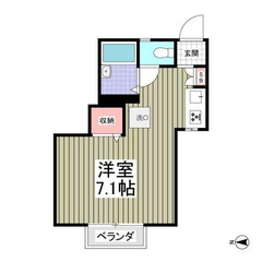 【🌙入居費用8万円🌙】✨審査No.1✨ 🔥横浜市ブルーライン 三...