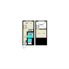 【🌙入居費用14万円🌙】✨審査No.1✨ 🔥京急⼤師線 ⼤師橋 ...