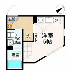 【🌙入居費用14万円🌙】✨審査No.1✨ 🔥ＪＲ京浜東北・根岸線...