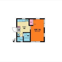 【🌙入居費用14万円🌙】✨審査No.1✨ 🔥ＪＲ京浜東北・根岸線...