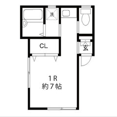 【🌙入居費用14万円🌙】✨審査No.1✨ 🔥東急東横線 菊名 徒...