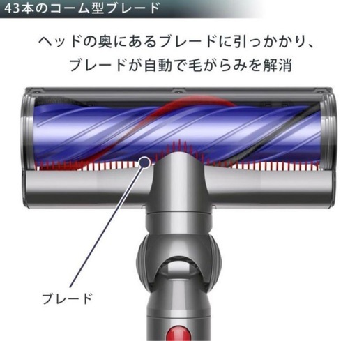 【新品　未使用】ダイソンv8
