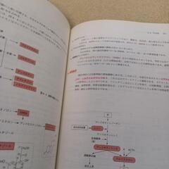 医療書の画像