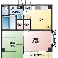 🧡💛敷金0・礼金0・仲介手数料0🧡💛35.64㎡の2DK😳🌈賃料...