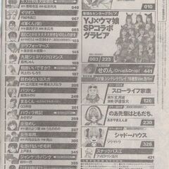 週刊ヤングジャンプ 2024年　No.42　表紙&巻頭カラー YJXウマ娘　SPコラボ のことが大大大大大好きな100人のグラビアの画像