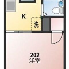 ✨🉐フリーレント付き🉐✨敷金0・礼金0・仲介手数料0🌟鶴見市場駅...
