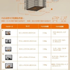 ペットサークル　ペットゲージの画像