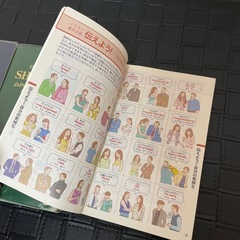 英和辞典、和英辞典、ひとり歩きの英会話集①の画像