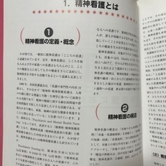 精神看護課程　参考書の画像