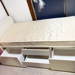 ベッドとマットレス