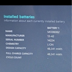 HP　Envy dv6 の画像