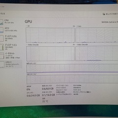 グラフィックボードの画像