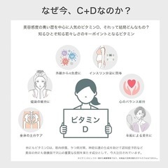 リポソム ビタミンD ビタミンC ビタミンK 医師監修 高濃度 持続型 30日分の画像