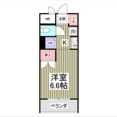 【🌙入居費用11万円🌙】✨審査No.1✨ 🔥ＪＲ南武線 武蔵新城...