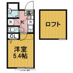 【🌙入居費用14万円🌙】✨審査No.1✨ 🔥東急東横線 菊名 徒...
