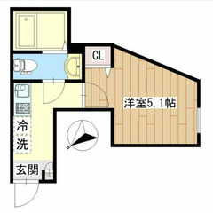 【🌙入居費用14万円🌙】✨審査No.1✨ 🔥ＪＲ京浜東北・根岸線...