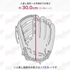 ローリングス  グローブ  新品未使用  軟式用　オールラウンド用　湯揉み型付けしますの画像