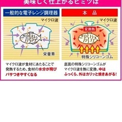 レンジメイトミニの画像