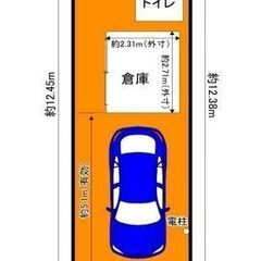 ★貸土地★   ★貸土地★   １３坪　 事業用地　商業用地　店...