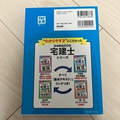宅建士　分野別過去問　2024年度版の画像