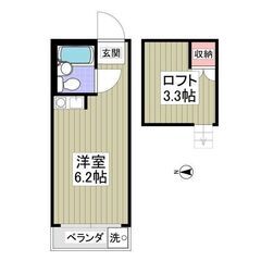 ✨敷金・礼金・仲介手数料ゼロ✨スーパー徒歩5分！ロフト付き！