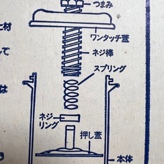 ラウンディ　つけもの器　　
の画像