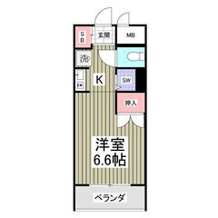 ✨💐😳敷金・礼金・仲介手数料ゼロ😳💐✨🎉🎊フリーレント1ヶ月！🎉...