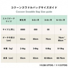 エルゴポーチ　赤ちゃんの画像
