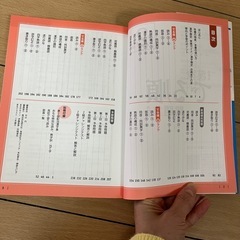 漢検準2級問題集の画像