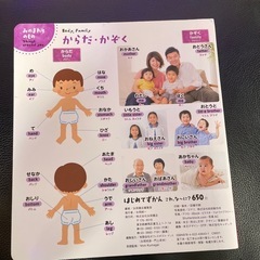 はじめてずかん　これなーに？650の画像
