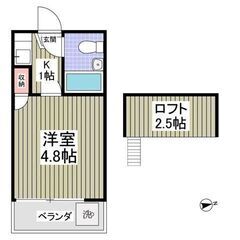 💟フリーレント賃貸💟フリーレント1ヶ月！ロフト付き！ 高円寺駅徒歩11分！ 　 敷金&礼金0ヶ月！ - 中野区