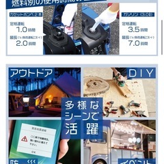 G3発電機の画像