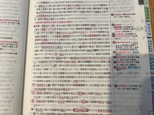 日建学院 一級建築士 2024年版テキスト集