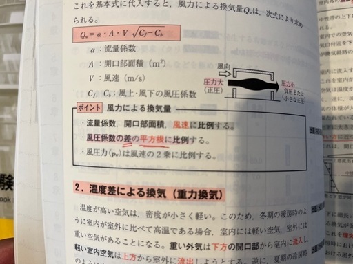 日建学院 一級建築士 2024年版テキスト集