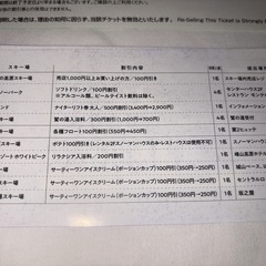 マックアース関西6スキー場リフト券３枚の画像