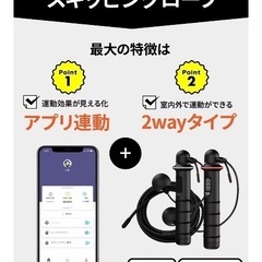 【未使用】電池付:スキッピングロープ/ボール(縄跳び)の画像