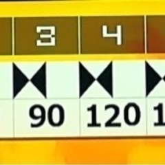 ザッツボーリング部