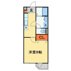 【🌙入居費用14万円🌙】✨審査No.1✨ 🔥ＪＲ千代⽥・常磐緩⾏...