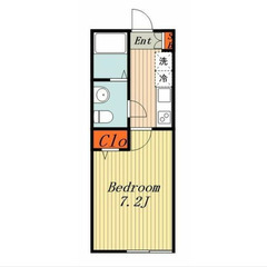 【🌙入居費用14万円🌙】✨審査No.1✨ 🔥ＪＲ千代⽥・常磐緩⾏...