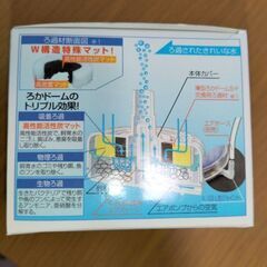 アクアリウム　コトブキ　薄型ロカドーム　高性能水中フィルター　新品未使用の画像