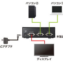 ⇩⇩⇩値下⇩⇩⇩　モニタ切替器　の画像